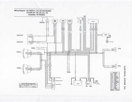 1998 Bayou 220 wiring schematics Kawasaki ATV Forum