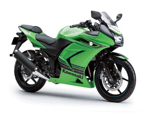 kawasaki ninja 250r fairings