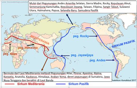 ILMU PENGETAHUAN SOSIAL DAN AKUNTANSI 2019