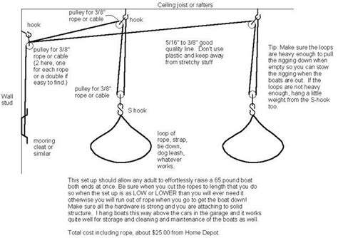 2PCS Stainless Steel Kayak Boat Pulley Blocks Pad Eyes Rope Runner