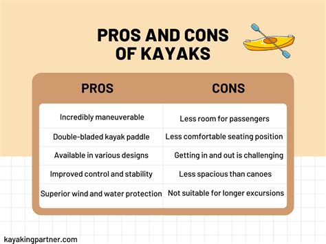 kayaking pros and cons