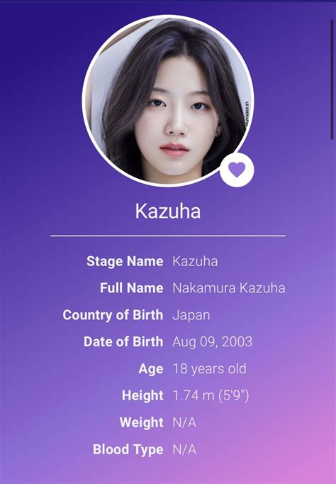 kazuha le sserafim full name