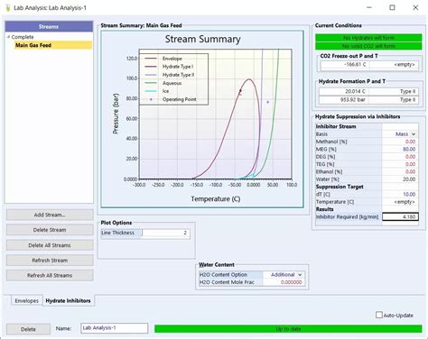 8 Myths About Kbc Process Technology Debunked