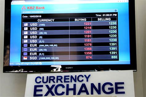 kbz bank exchange rate today