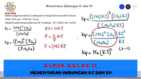 KC dan KP: Pentingnya Memahami Konsep Penting Ini