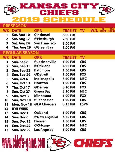 kc chiefs schedule today's game