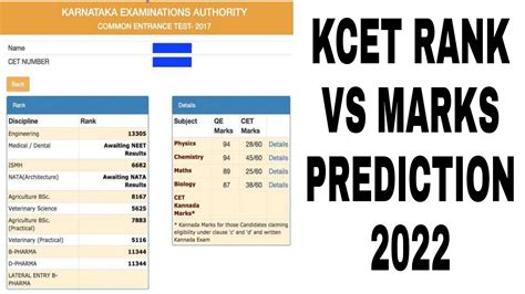 kcet 2022 marks vs rank
