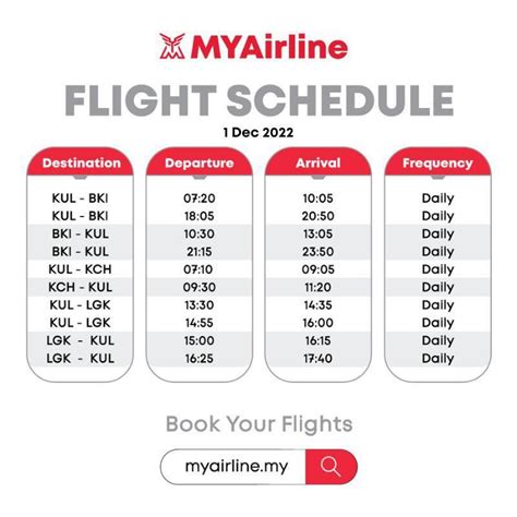 kch to bki flight schedule