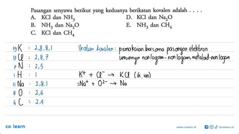 Kcl Adalah Senyawa Yang Perlu Diketahui Kehadirannya