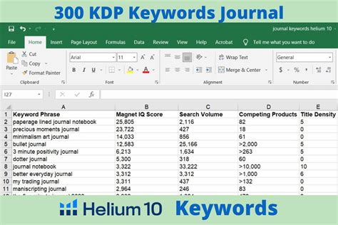 Kdp Keywords Examples
