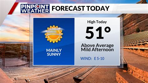 kdvr weather forecast