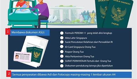 Paspor Singapura Terkuat di Dunia, Bagaimana Indonesia? | Infobanknews