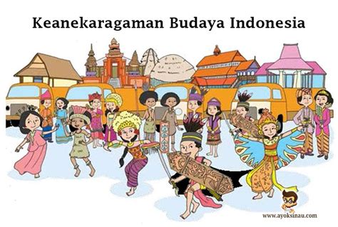 keanekaragaman budaya di Indonesia