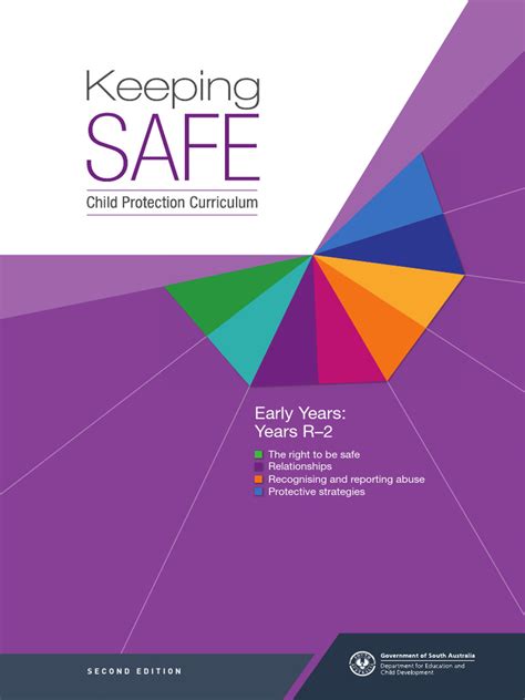 Keeping Safe Early Years
