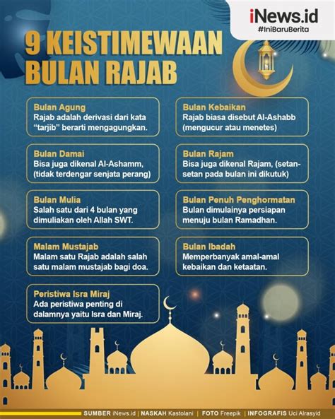 Ini Penjelasannya, Bolehkah Puasa Rajab Dimulai Setelah Tanggal 1 Rajab?