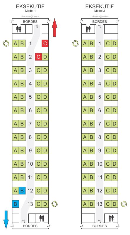 kelas kereta api