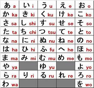 Kelas Huruf Kanji untuk Pemula