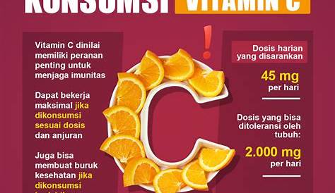 6 Efek Buruk Kelebihan Konsumsi Vitamin C, Yuk Disimak! | Halaman Lengkap
