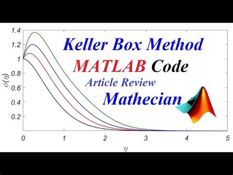 Keller Box Code