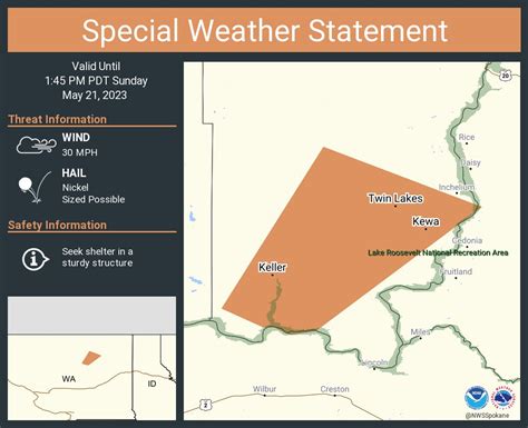 Keller Washington Weather