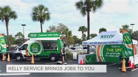 kelly services in buffalo nc