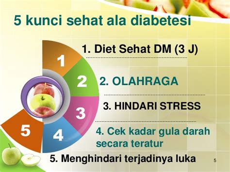 kelola stres pola hidup sehat penderita diabetes