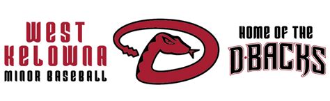 Kelowna Baseball Stores