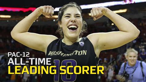 kelsey plum games played