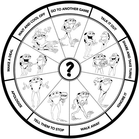 Kelso S Wheel Printable