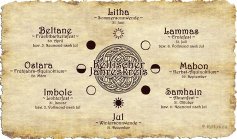 keltischer brauch
