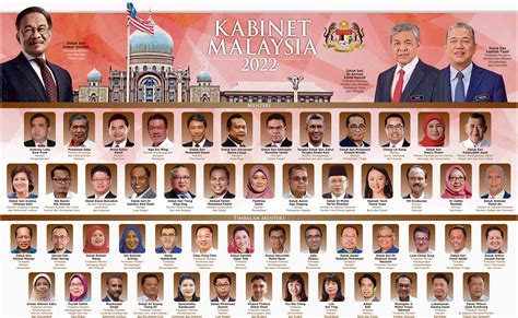 kementerian perdana menteri malaysia
