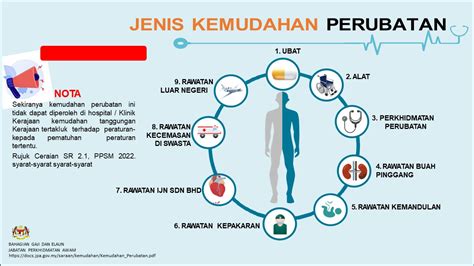 Kemudahan Mengajukan Pinjaman