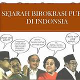 kendala birokrasi di Indonesia