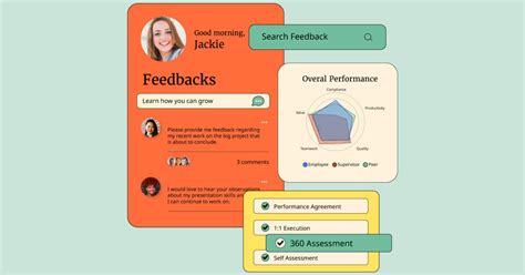 kenexa 360 degree feedback software