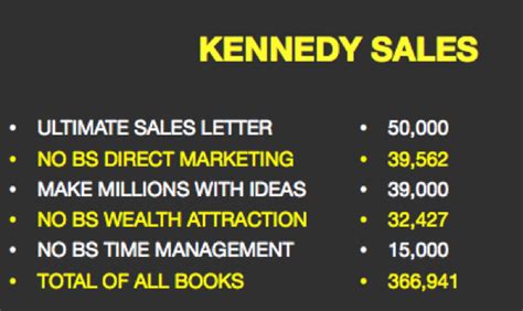 kennedy sales and service