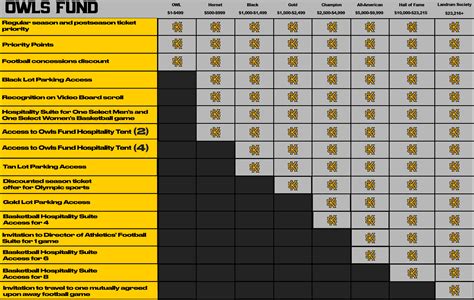 kennesaw state dynamic schedule