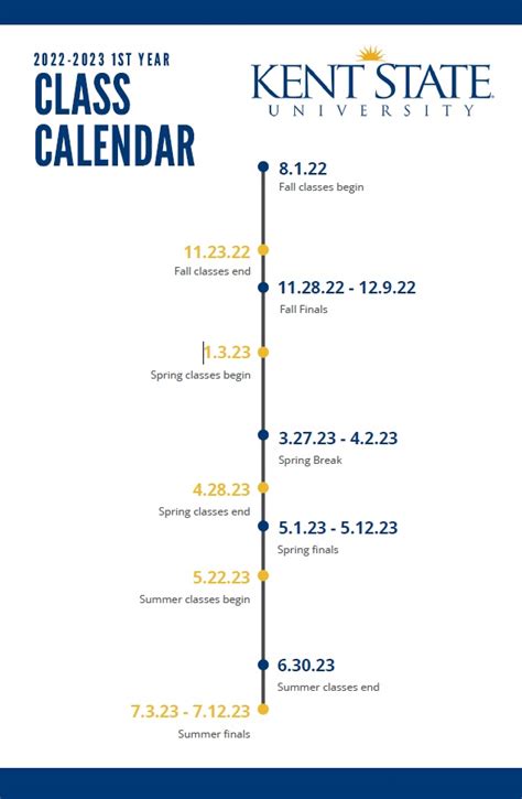 Kent State University Academic Calendar