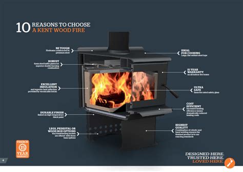 Kent Fireplace Parts