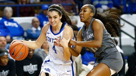 Unveiling the Legacy of Excellence: Kentucky Women's Basketball