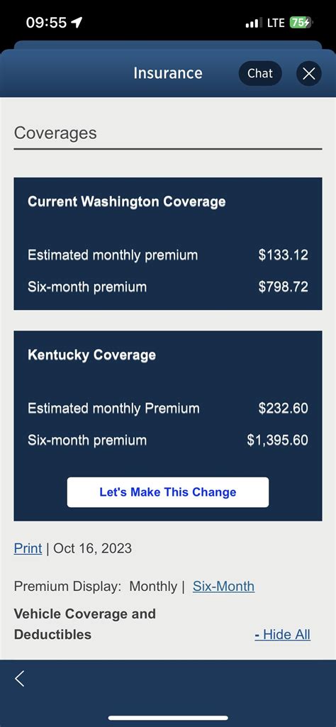 kentucky auto insurance coverage