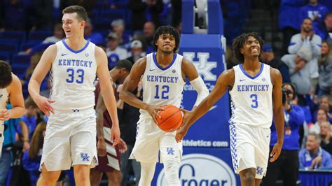 Kentucky Basketball: Unveiling the Secrets of the Score