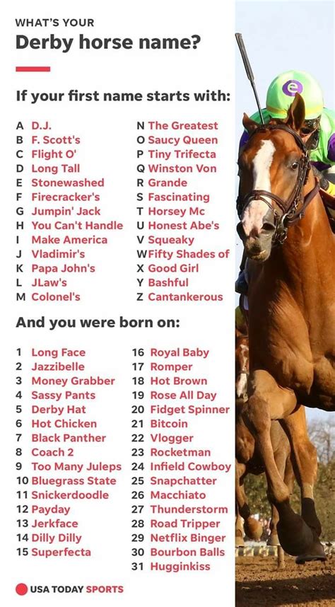 kentucky derby horses names