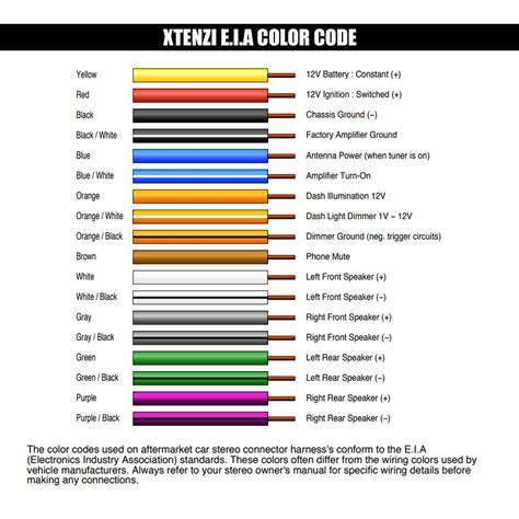 Kenwood Wiring Diagram Colors Cadician's Blog