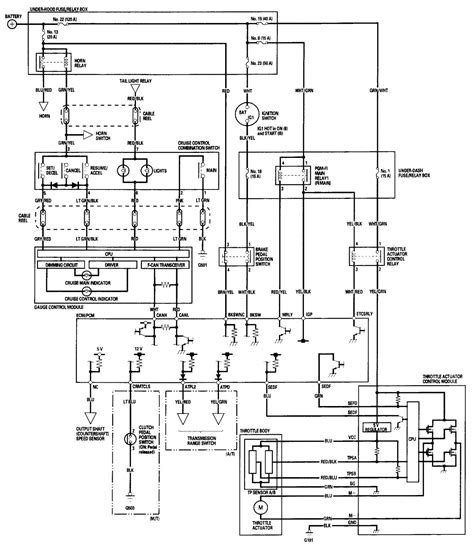 Kenworth T800 Engine Fan Switch