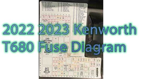 Kenworth T680 Power Port Fuse Location 2019