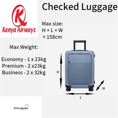 kenya airways cabin baggage allowance