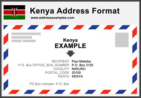 kenya builders postal address