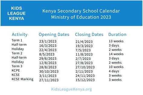 kenya education calendar 2023
