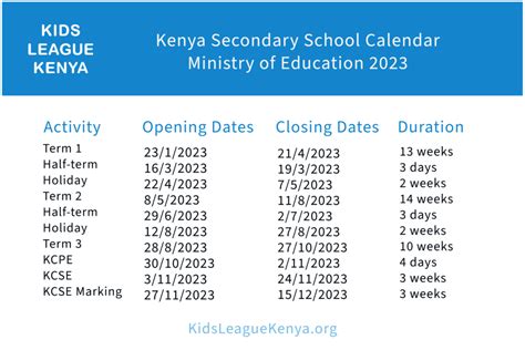 kenya schools calendar 2023