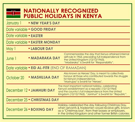 kenyan public holidays 2024